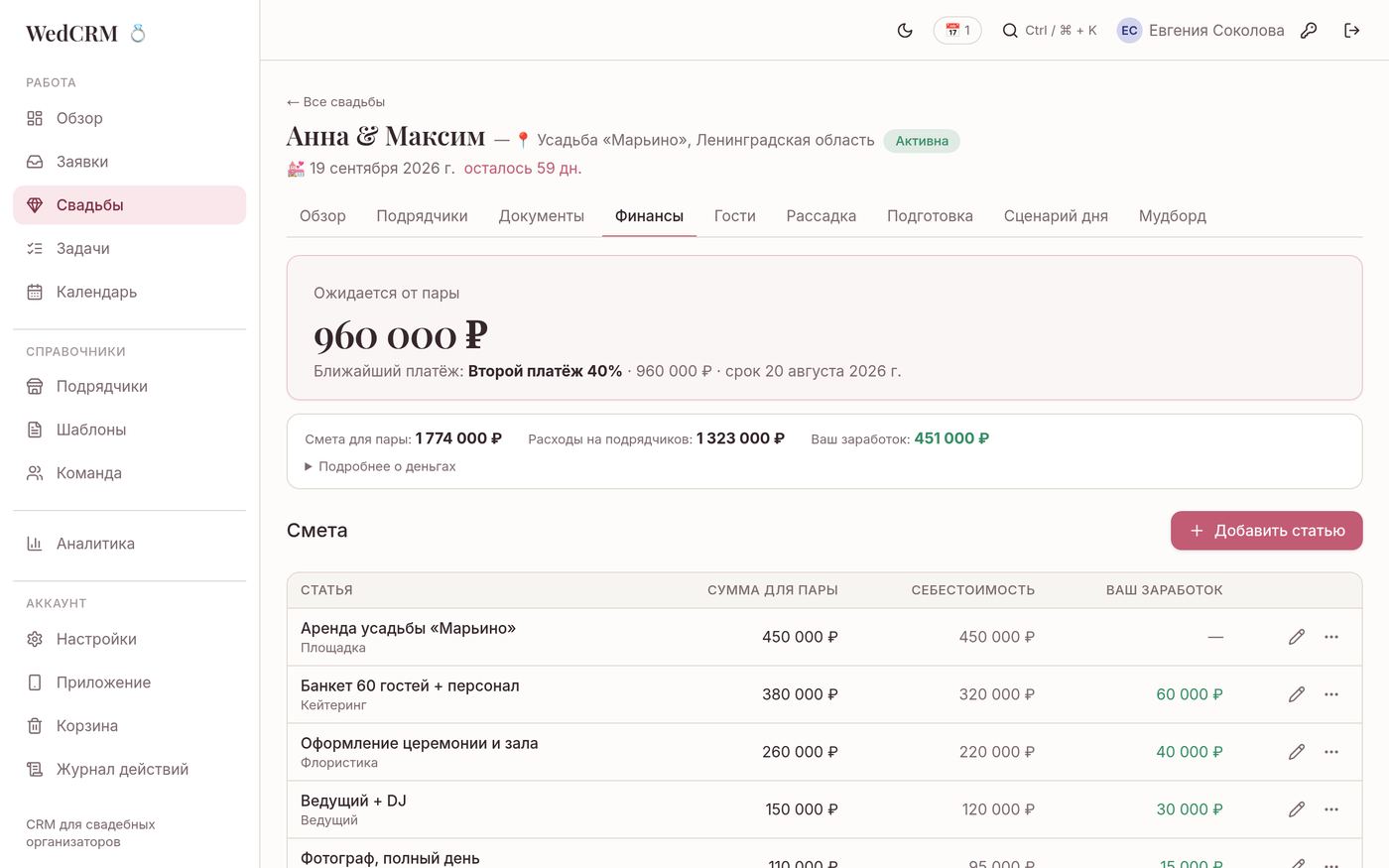 Финансы свадьбы: смета для пары, внутренние затраты и маржа